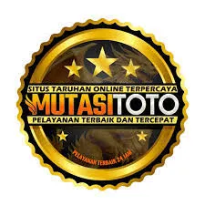 MUTASITOTO - Aplikasi Utility Terbaik untuk Semua Kebutuhan Anda